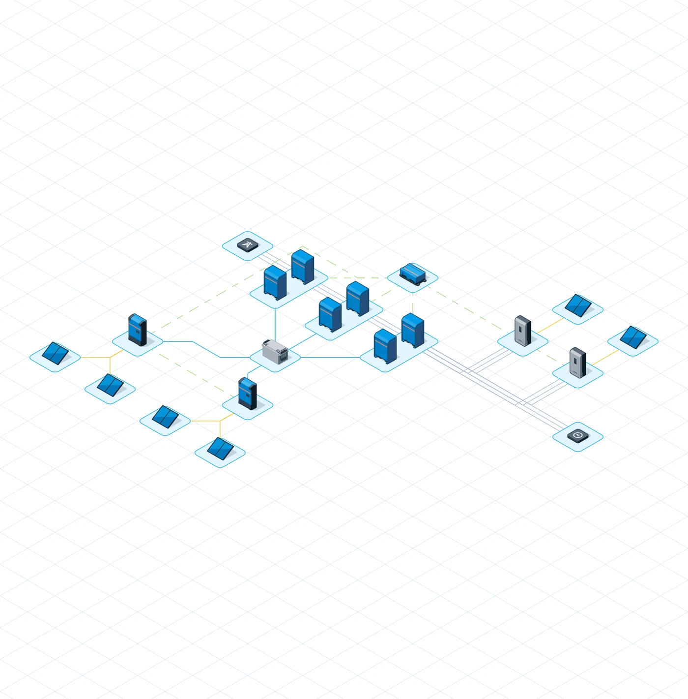 Isometric diagram of a Victron ESS system generated by Click & Design